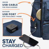 Nupouch Anti-Theft Rucksack